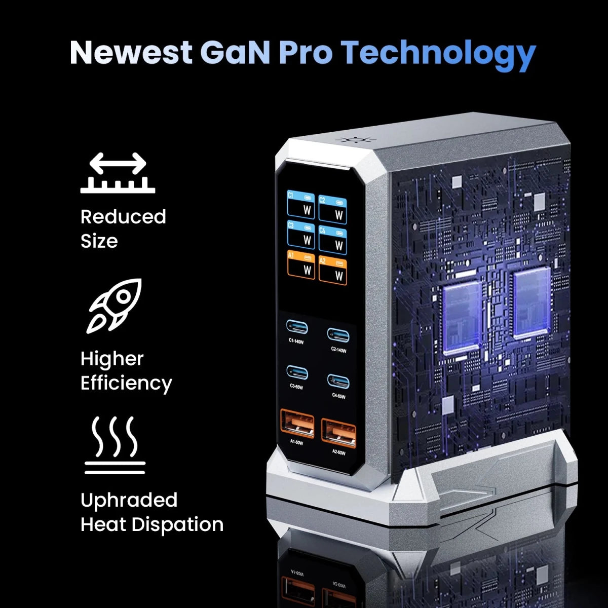 240W 6 - Port GaN Desktop Charger PD3.1 USB - C for MacBook, Laptop, iPhone - Supersell