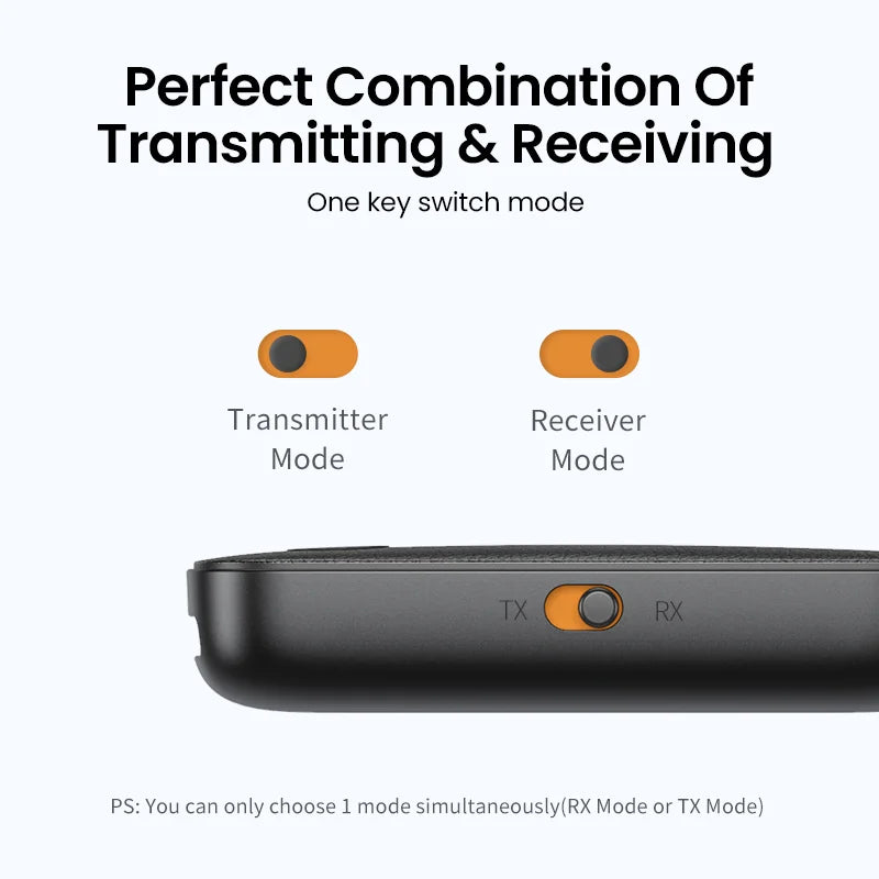 UGREEN Bluetooth Adapter Transmitter Receiver AUX for Earphones TV Car Audio - Supersell