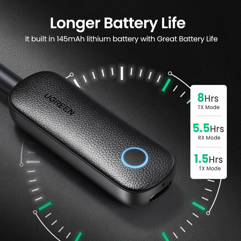 UGREEN Bluetooth Adapter Transmitter Receiver AUX for Earphones TV Car Audio - Supersell