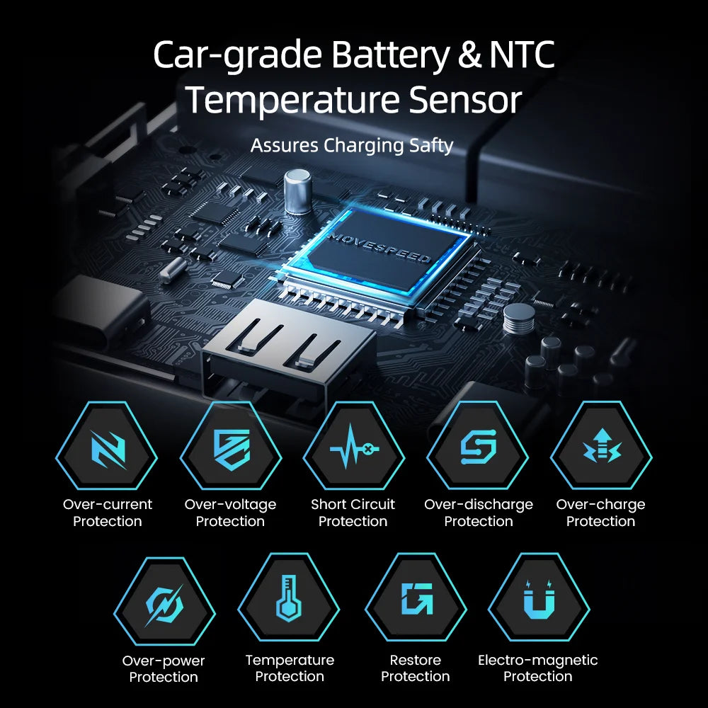 MOVESPEED 140W Power Bank 25000mAh Type C - Supersell