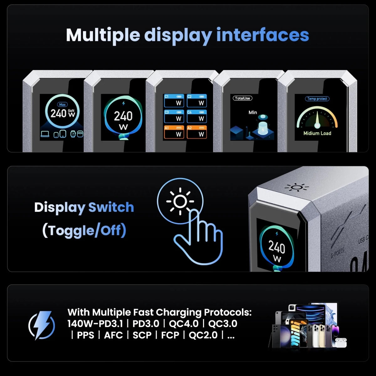 240W 6 - Port GaN Desktop Charger PD3.1 USB - C for MacBook, Laptop, iPhone - Supersell