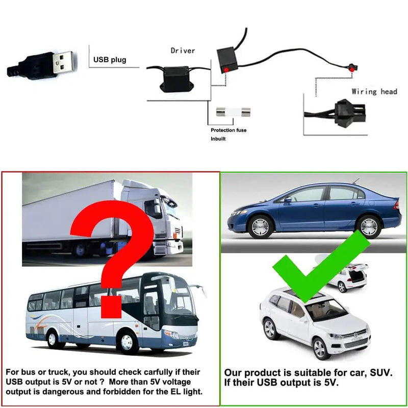 5M Car Interior Led Strip Light Wiring Decorative Lamp - Supersell