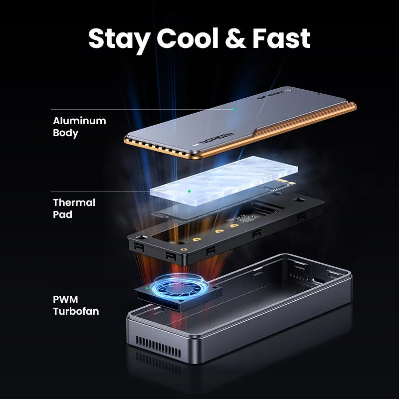 UGREEN 40Gbps NVMe SSD Case SSD Enclosure M.2 to USB4.0 Adapter