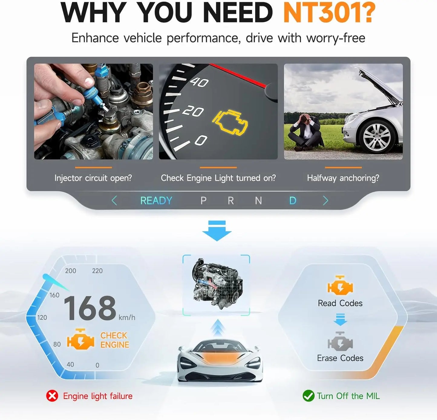 FOXWELL NT301 OBD2 Scanner Check Engine Code Reader Professional ODB2 - Supersell 