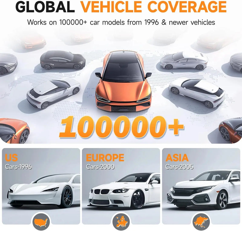 FOXWELL NT301 OBD2 Scanner Check Engine Code Reader Professional ODB2 - Supersell 