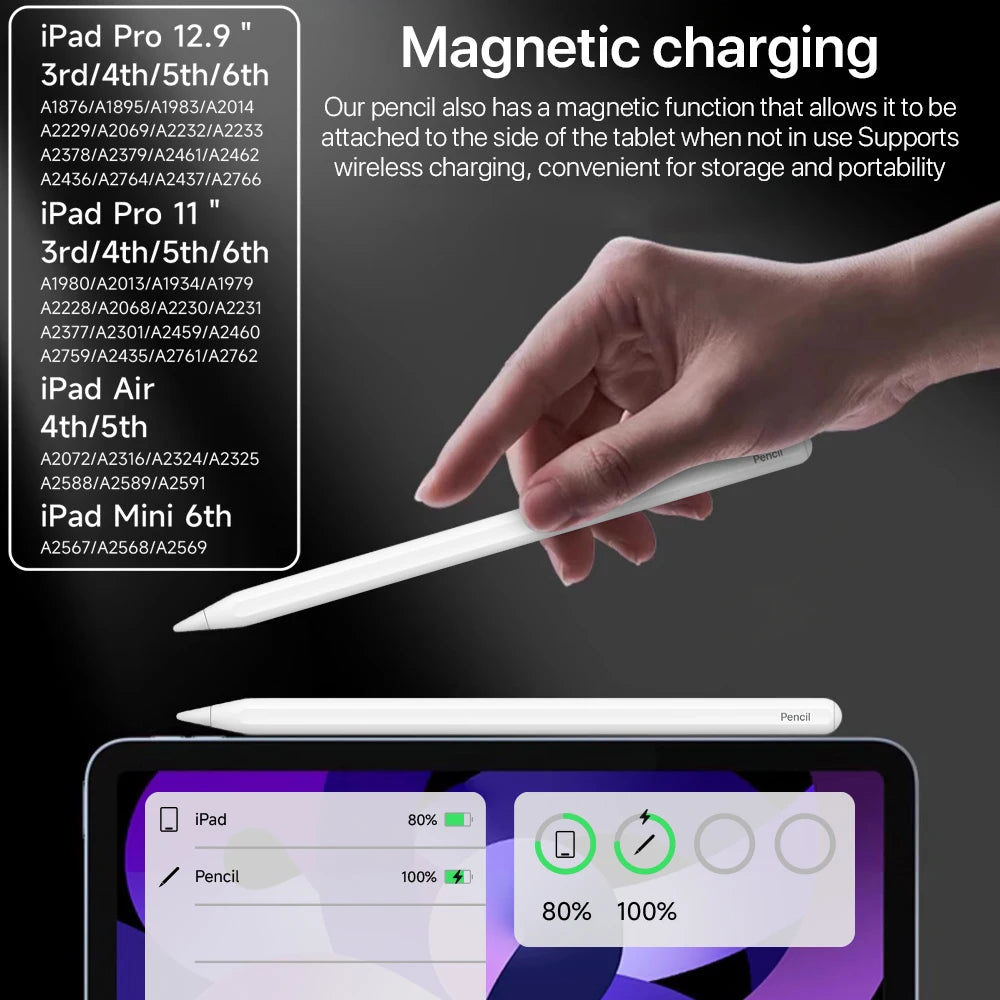 Apple Pencil 2 Wireless for iPad - Supersell 