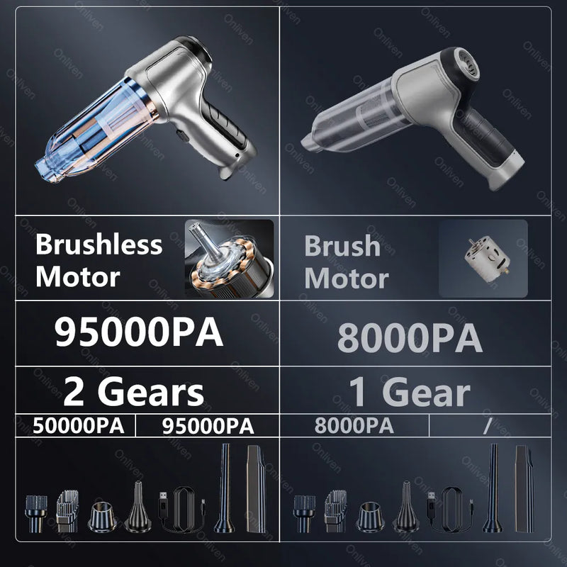 Car Vacuum Cleaner Wireless - Supersell