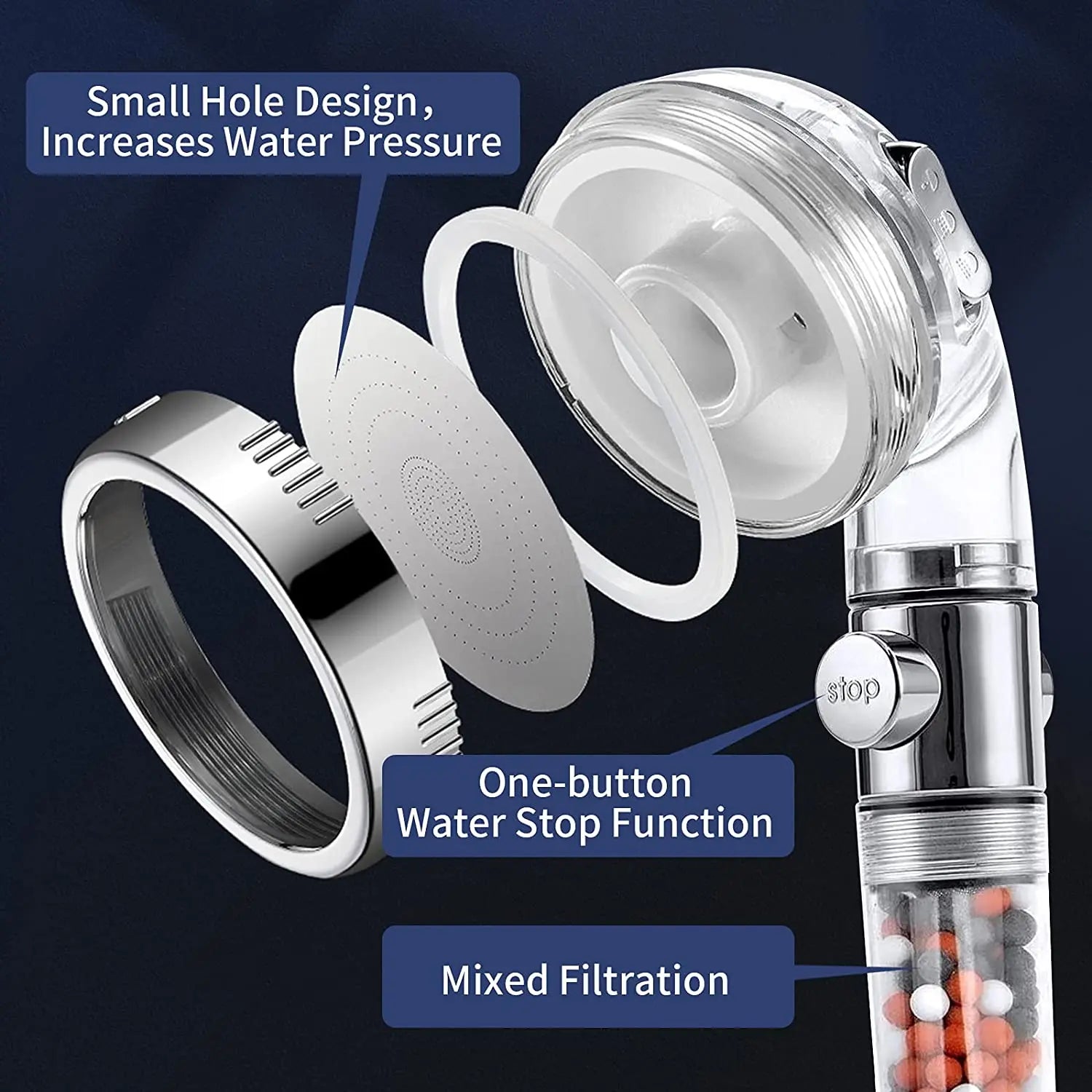 Ionic Mineral Anion 3 Modes Handheld Bathroom Shower head - Supersell 