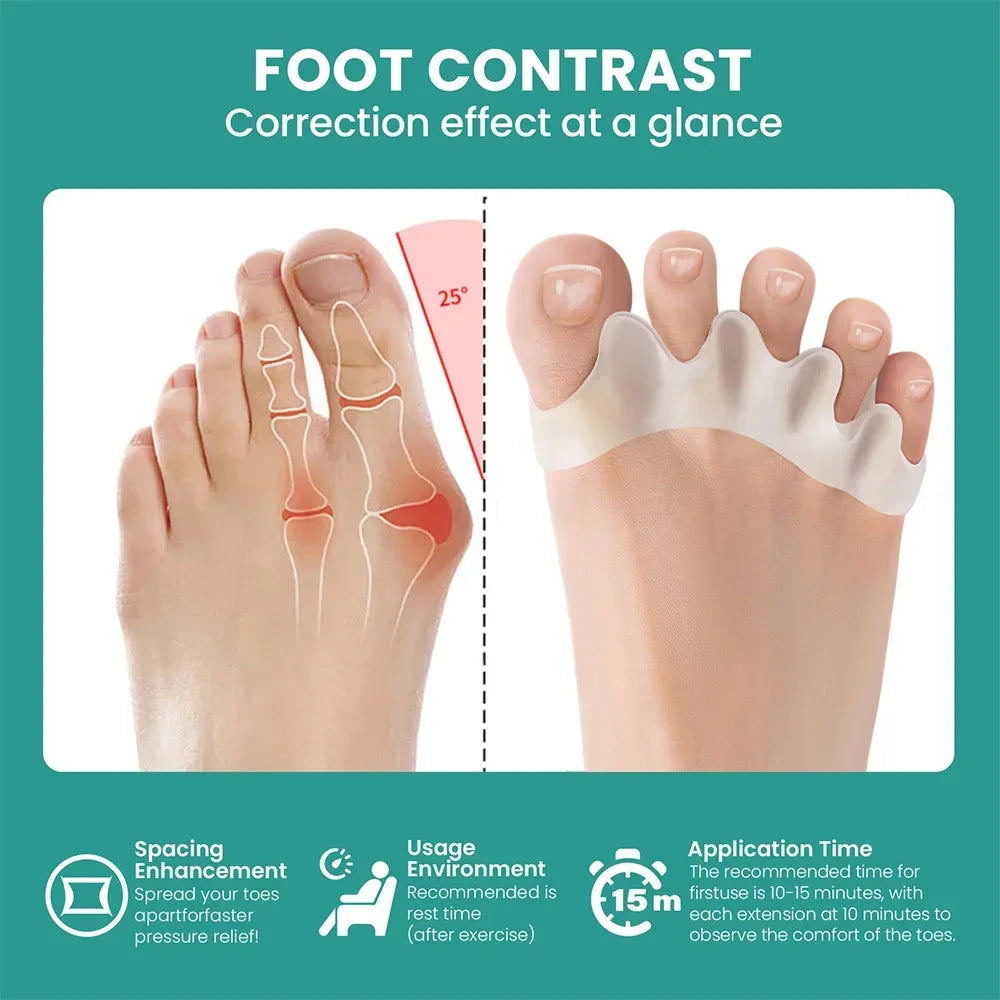 Silicone Finger Toe Protector for Bunion - Supersell 