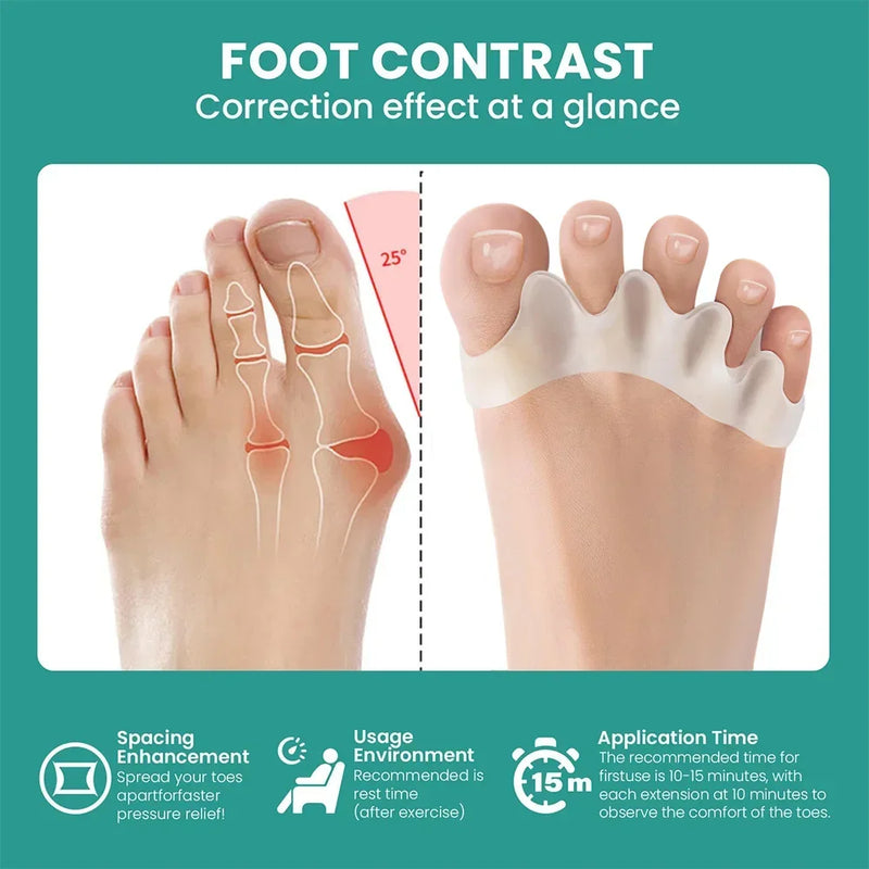 Silicone Finger Toe Protector for Bunion - Supersell 