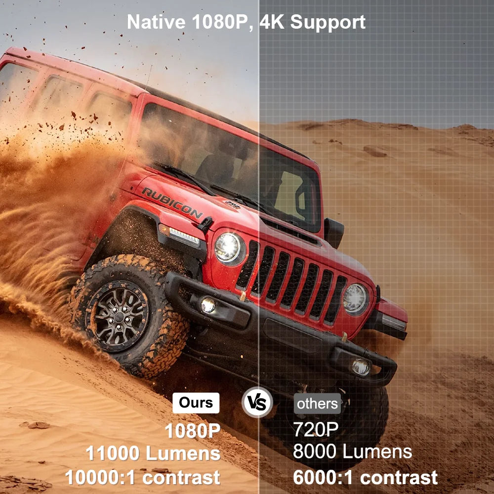 ThundeaL 4K Full HD Projector FHD TD80W Android WiFi 3D Home Theater - Supersell 