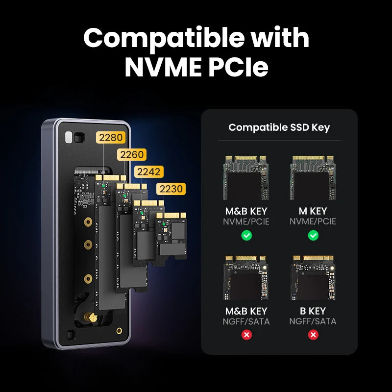 UGREEN 40Gbps NVMe SSD Case SSD Enclosure M.2 to USB4.0 Adapter - Supersell 