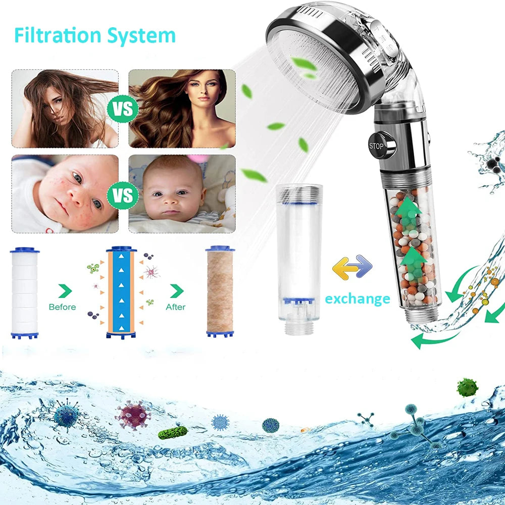 Ionic Mineral Anion 3 Modes Handheld Bathroom Shower head - Supersell 
