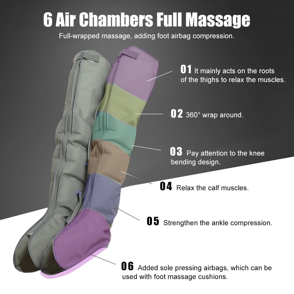 Machine Relaxer Air Wave Pressotherapy Machine - Lymphatic Drainage & Muscle Relaxer