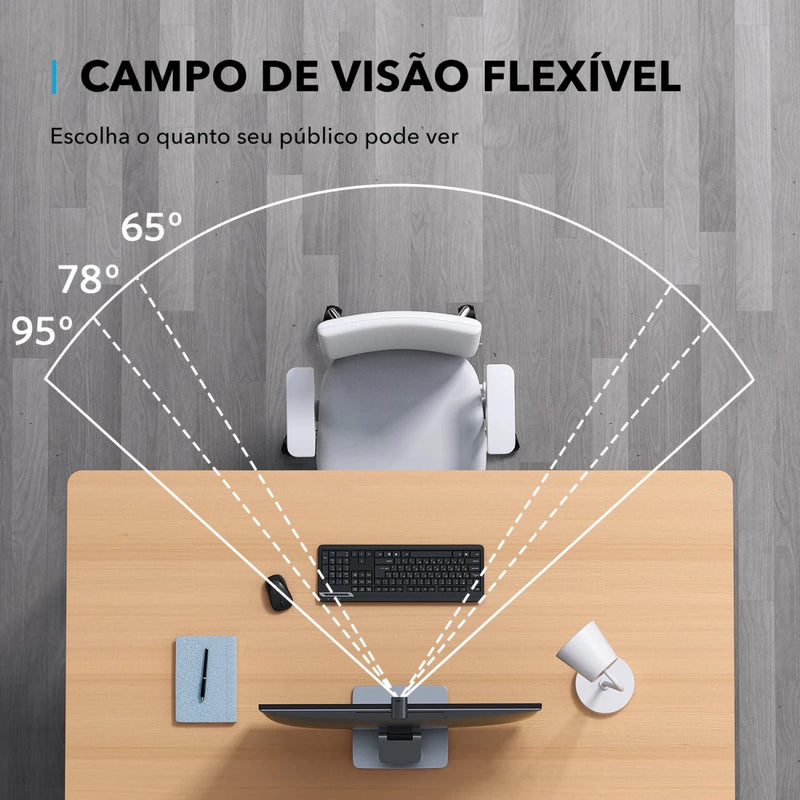 Anker PowerConf C200 2K Webcam - Supersell