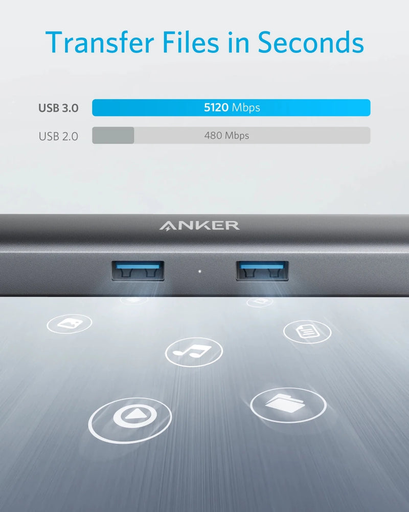 Anker USB Hub Adapter 5 - in - 1 with 4K USB C to HDMI - Supersell