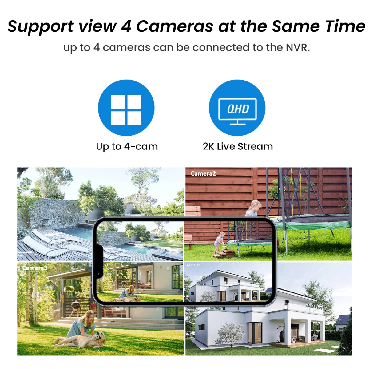 ANRAN 2K Solar Camera System Kit - Supersell