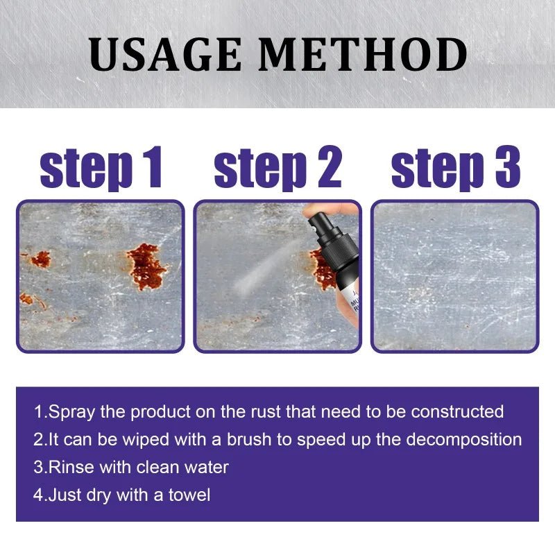 Anti Rust Remover Parts Maintenance Agent Metal Rust Remover - Supersell