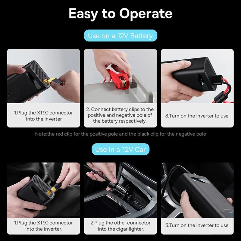 Baseus 500W Pure Sine Wave Inverter 12V to 220V Power Socket Car Inverter - Supersell
