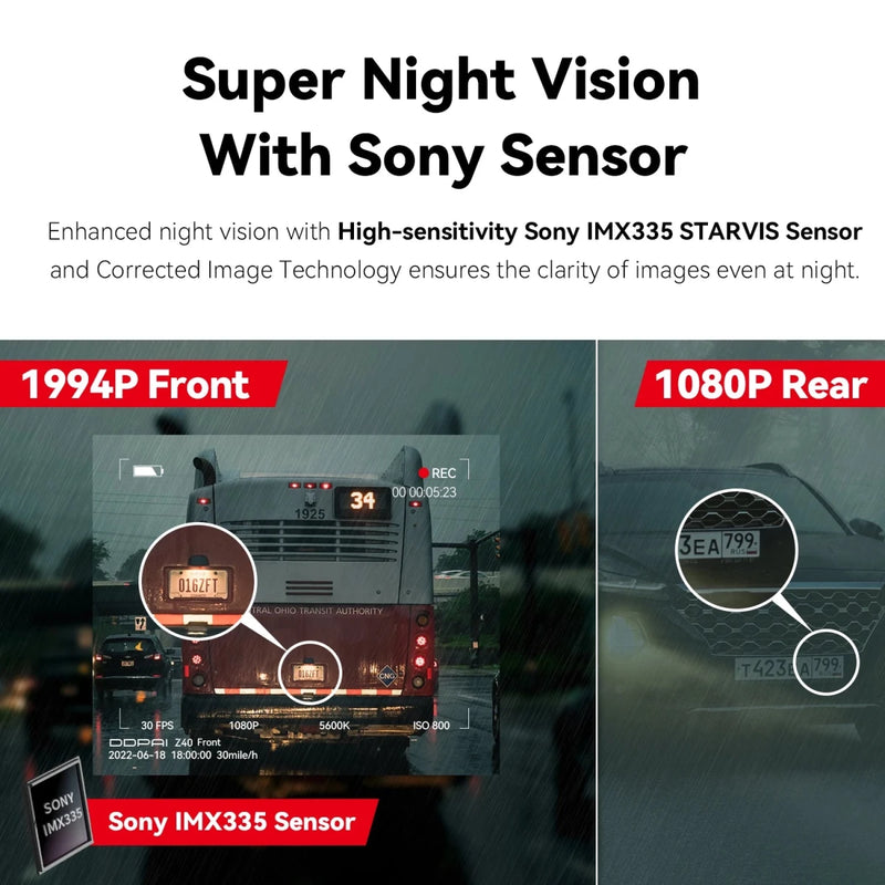 DDPAI Z40 Dash Cam Dual Car Camera Recorder - Supersell