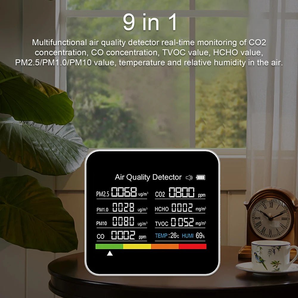 Digital Air Quality Monitor - Supersell