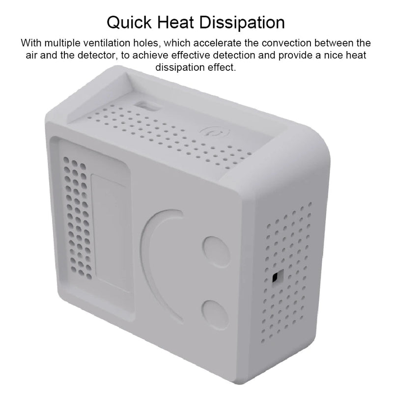 Digital Air Quality Monitor - Supersell
