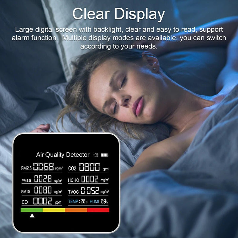 Digital Air Quality Monitor - Supersell