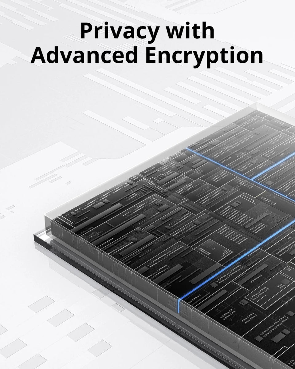 eufy Security S380 HomeBase 3 - Supersell