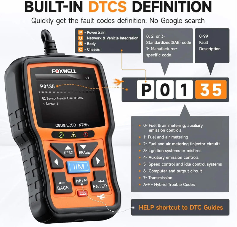 FOXWELL NT301 OBD2 Scanner Check Engine Code Reader - Supersell