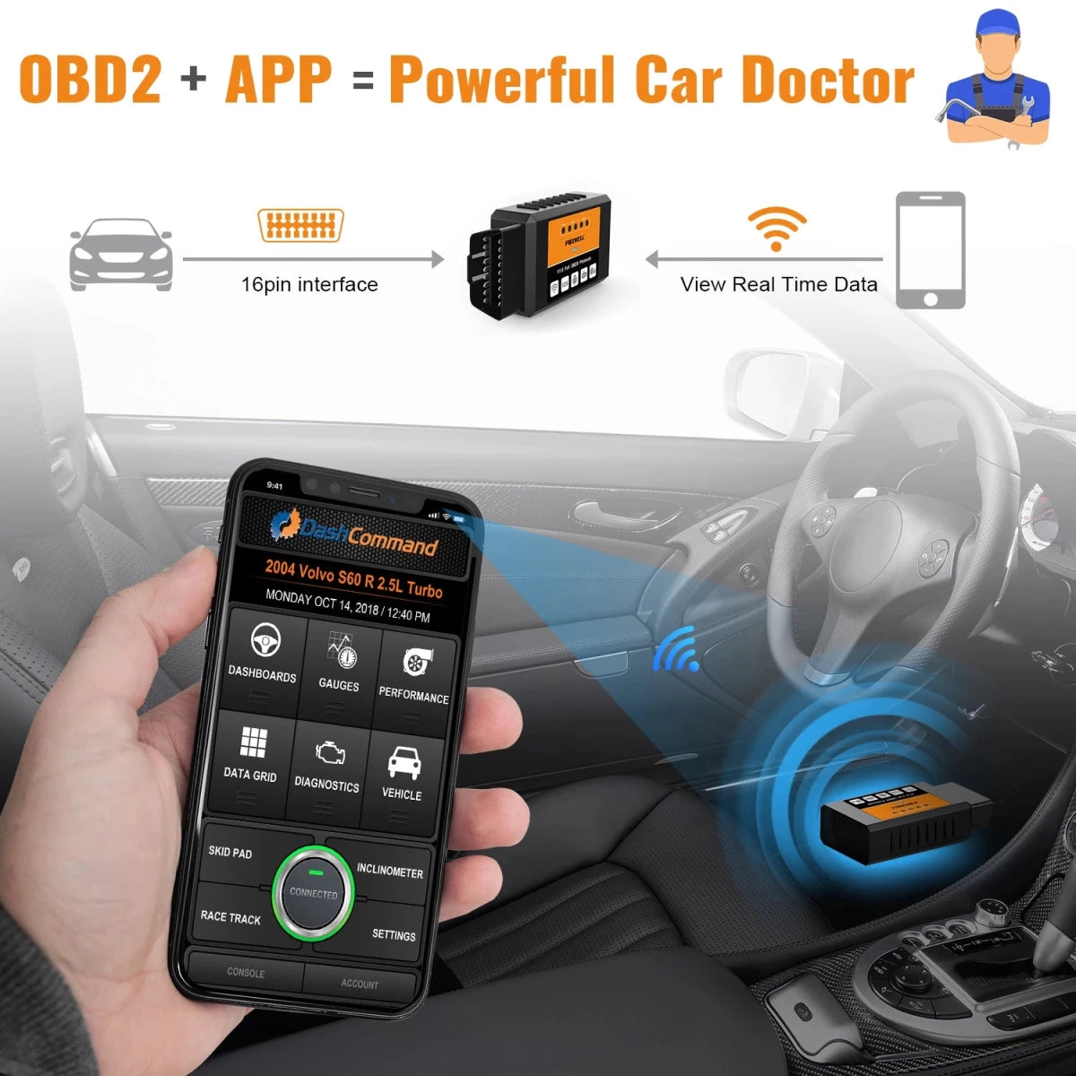 FOXWELL OBD2 WIFI Bluetooth Scanner Car Scan Tool ELM327 - Supersell