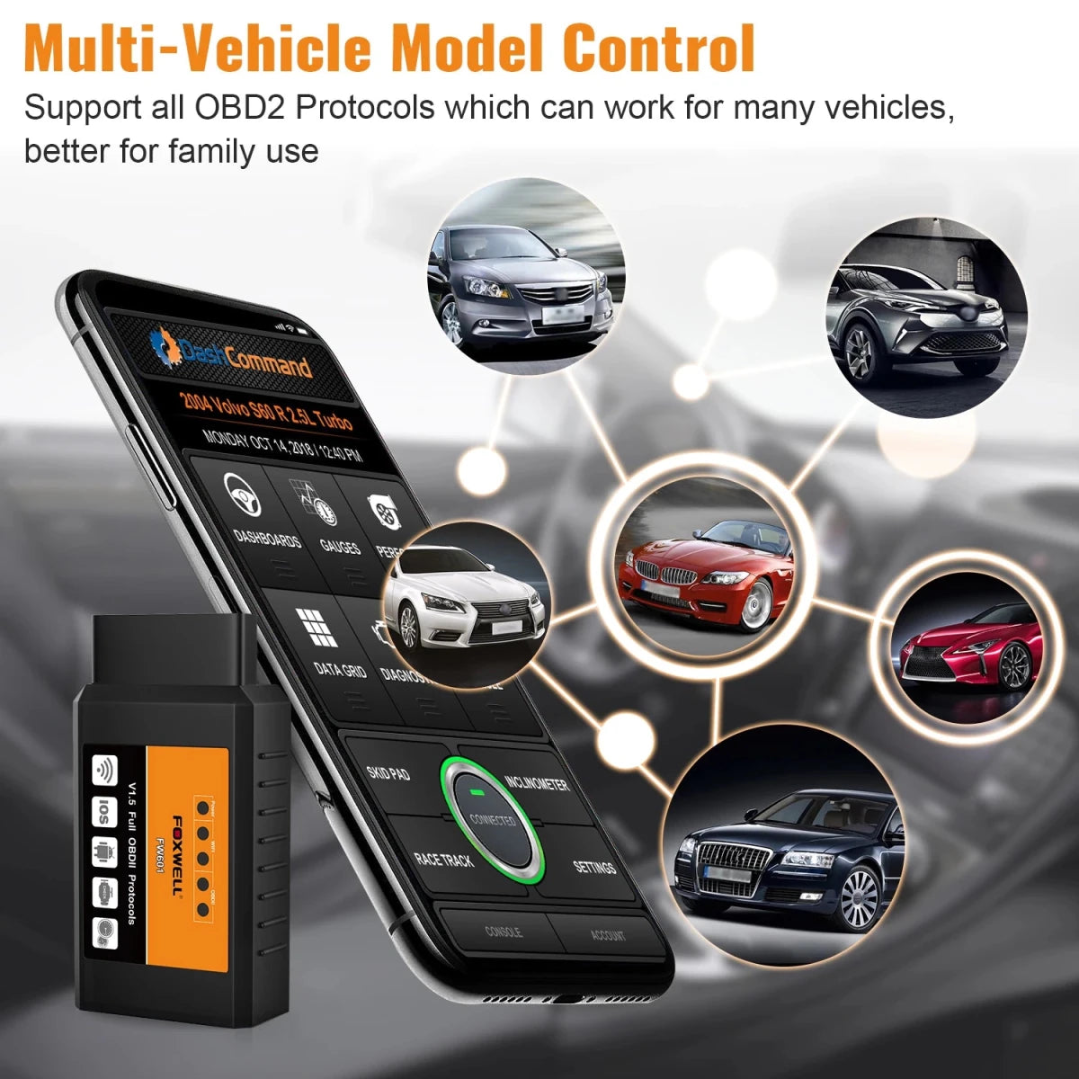 FOXWELL OBD2 WIFI Bluetooth Scanner Car Scan Tool ELM327 - Supersell