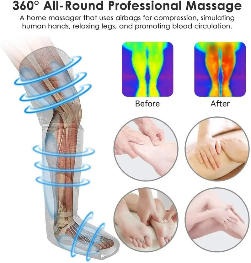 Lymphatic drainage device 360° blood circulation body massager - Supersell