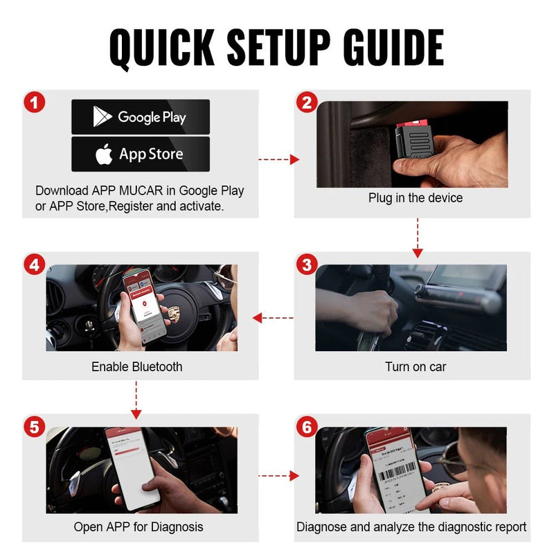 MUCAR BT200 Pro Automotive Diagnostic Tools Obd 2 - Supersell