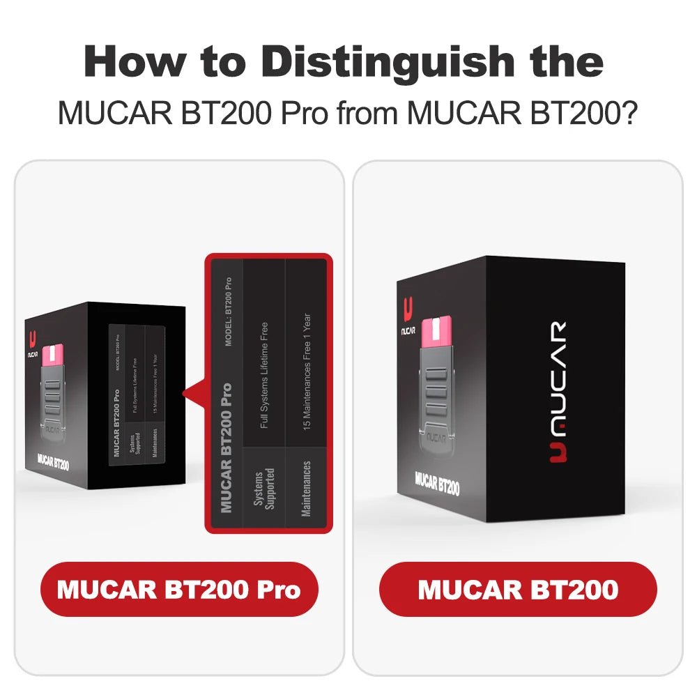 MUCAR BT200 Pro Automotive Diagnostic Tools Obd 2 - Supersell