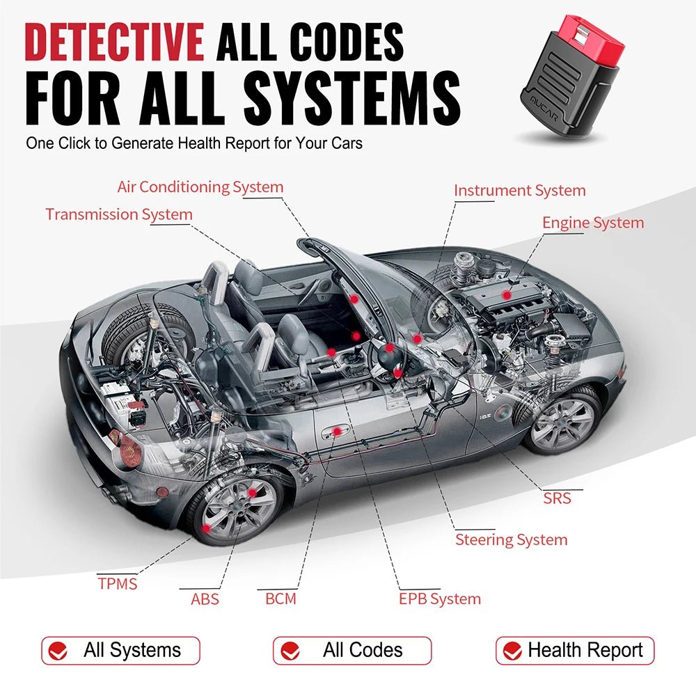 MUCAR BT200 Pro Automotive Diagnostic Tools Obd 2 - Supersell