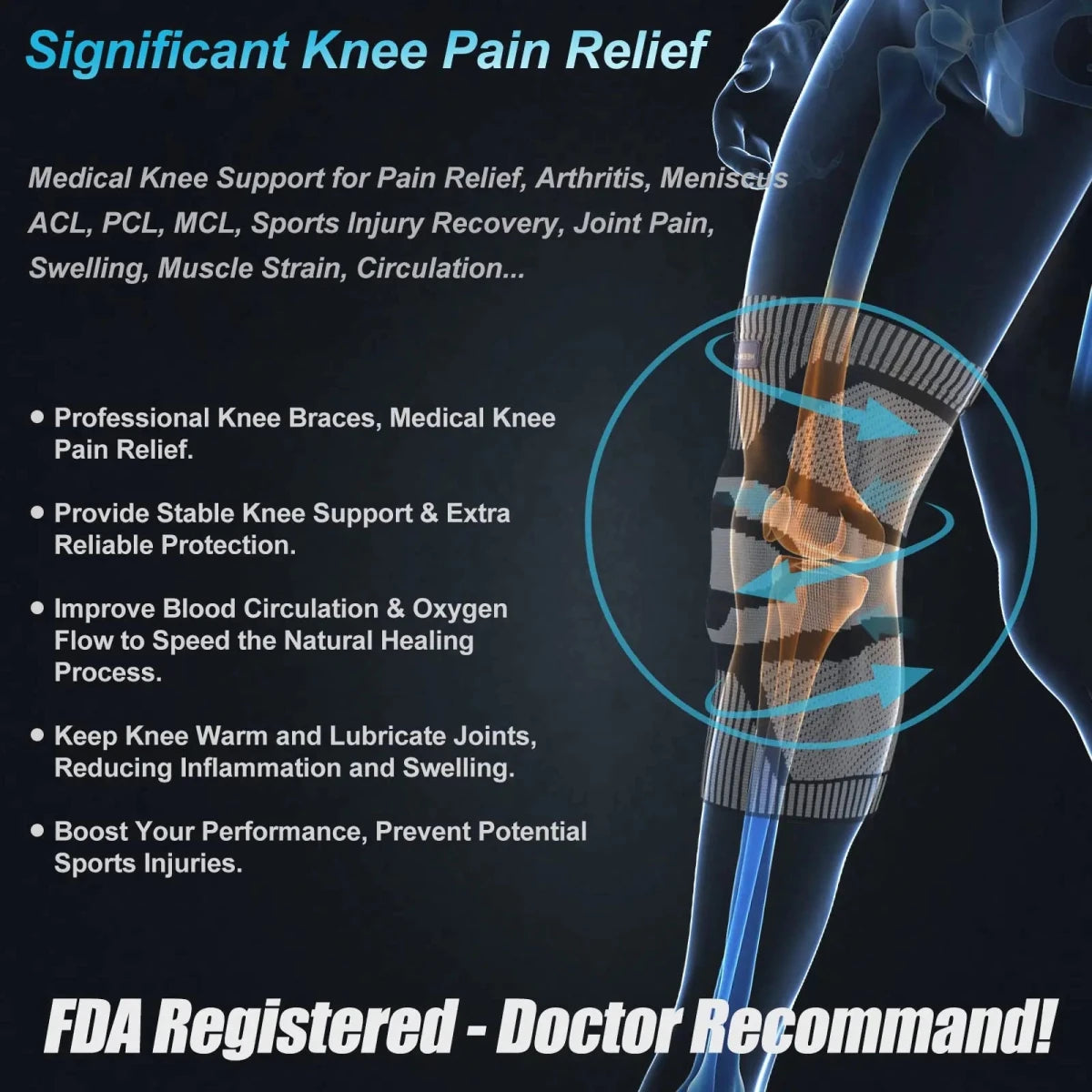 Premium Compression Knee Sleeve for Joint Relief & Recovery - Supersell
