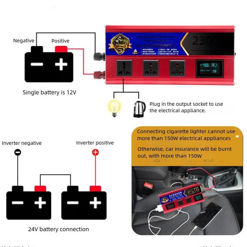 Pure Sine Wave Inverter DC 12v/24v/48v To AC 220v Voltage Converter Car Power Inverter - Supersell