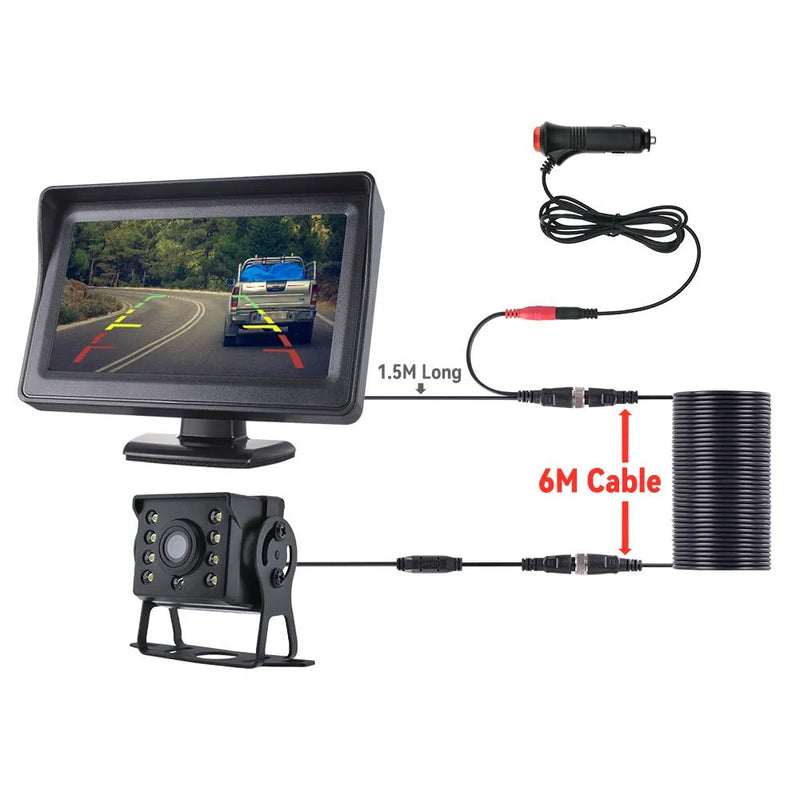 Txm Reverse Camera Reverse Camera with Monitor for Vehicles