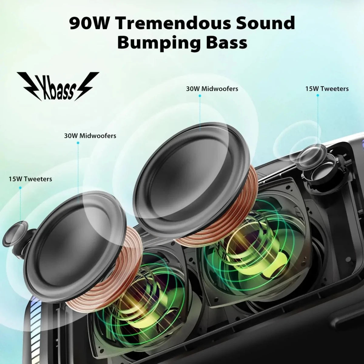 Tribit Portable Bluetooth StormBox Blast Outdoor Wireless Speaker - Supersell