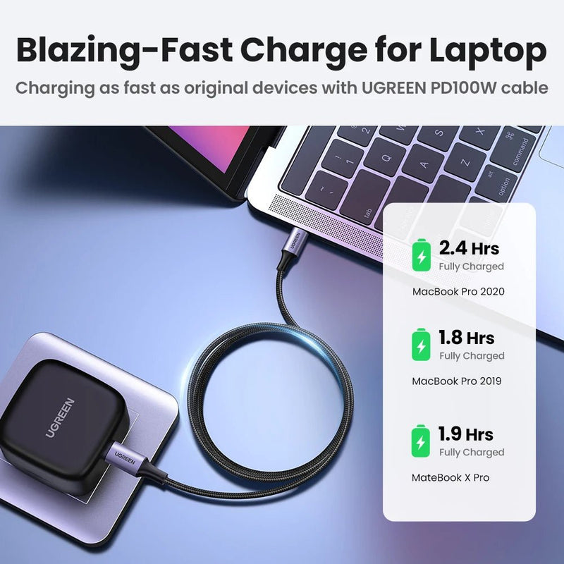 UGREEN 100W USB Type C To USB C Cable for MacBook iPad Samsung Xiaomi PD Fast Charging - Supersell