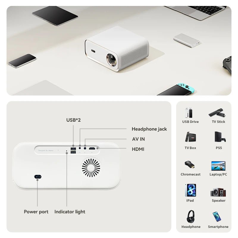 Wanbo X5 Projector 4K 1080P 20000 Lumens 1100ANSI - Supersell