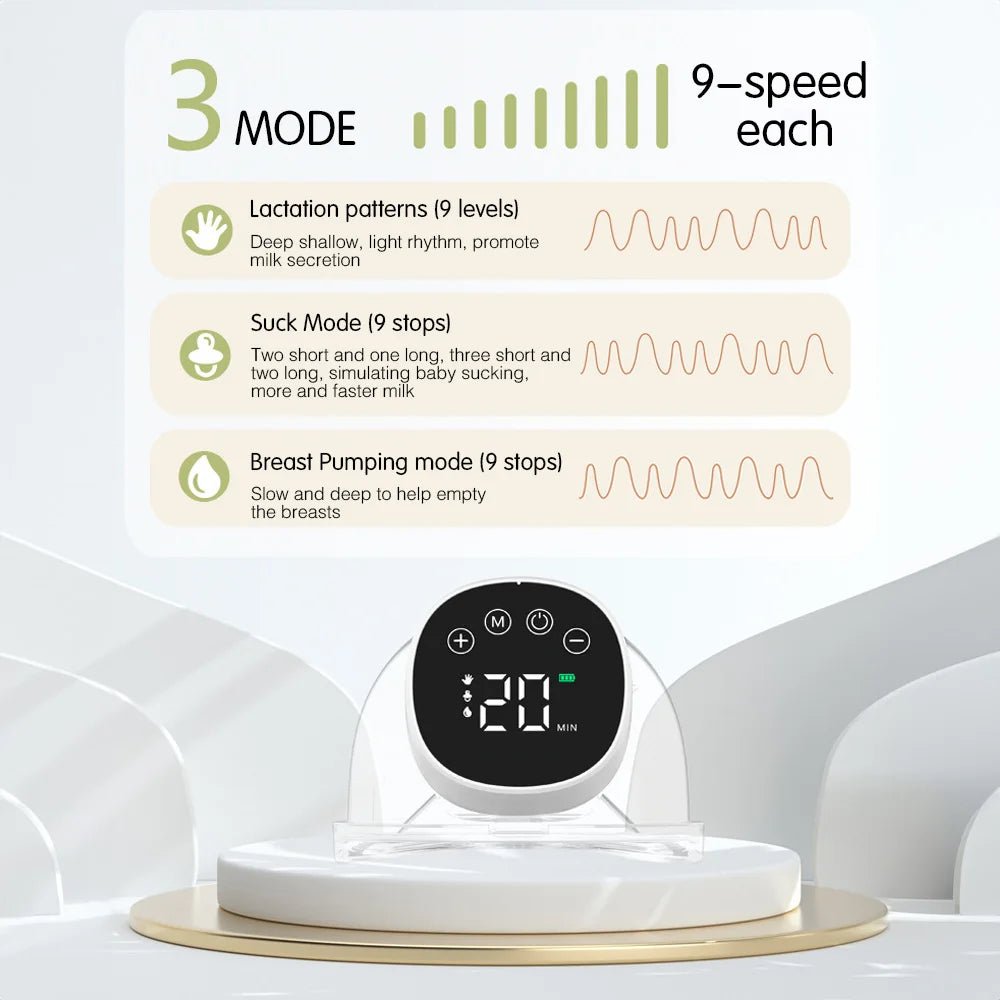Wearable Breast Pump 180ML Capacity - Supersell