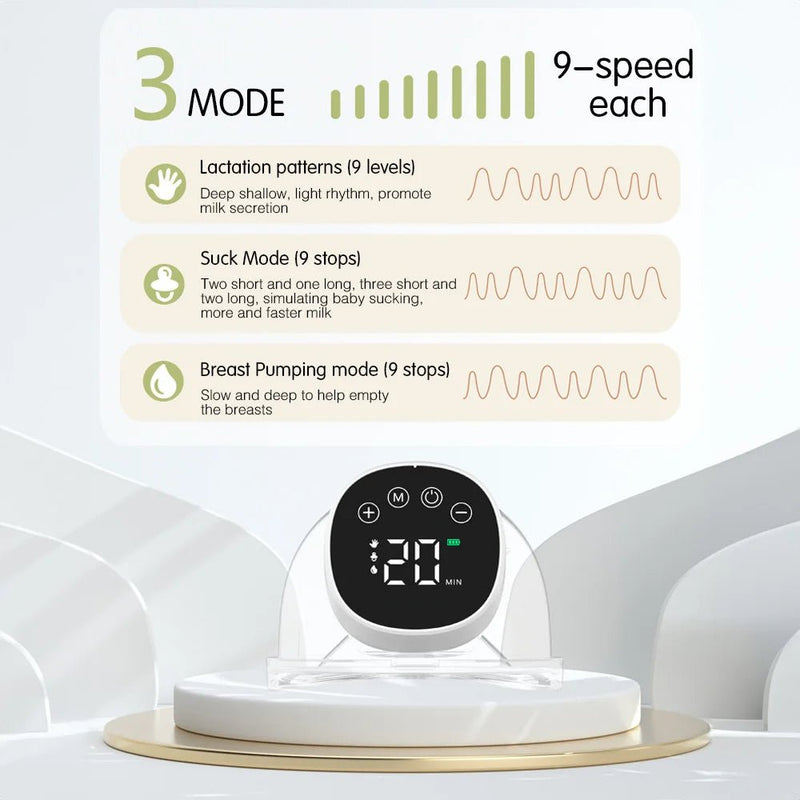 Wearable Breast Pump 180ML Capacity - Supersell
