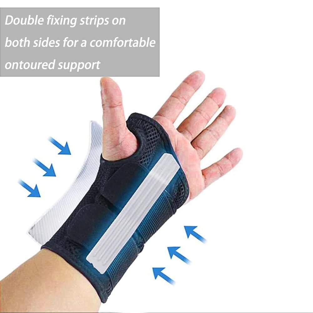 Wrist Splint – Carpal Tunnel, Tendonitis & Arthritis Relief - Supersell